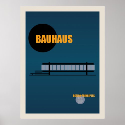 Bauhaus Architecture Retro Design   Blue Poster