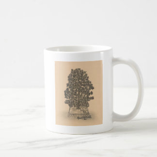 BAY TREE MUG 11 OZ