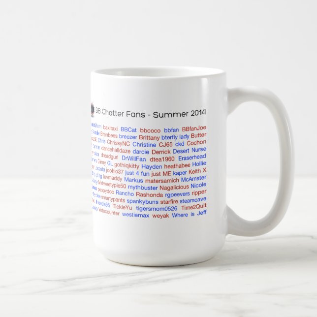 BB Chatter Roll Call 2014 Mug (Right)