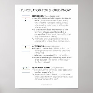 BBF Punctuation II classroom poster
