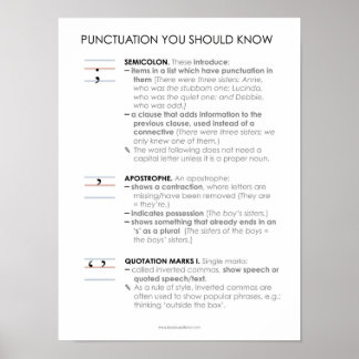 BBF Punctuation II classroom poster