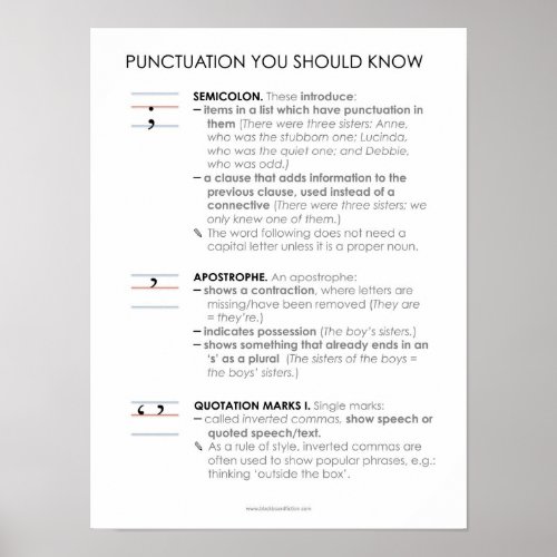 BBF Punctuation II classroom poster