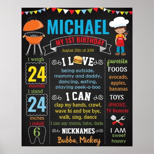 BBQ Barbecue Picnic outdoor Birthday chalkboard Poster