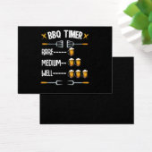 BBQ | BBQ Timer Rare Medium Well Beer Drinker (Desk)