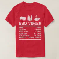 BBQ Timer, Beef and Beer, Rare - Medium - Well - Brisket