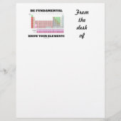 Be Fundamental Know Your Elements (Periodic Table) (Front)