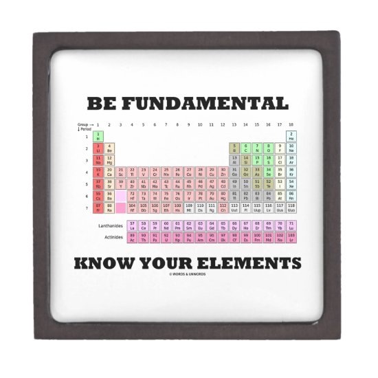 Be Fundamental Know Your Elements (Periodic Table) Gift Box