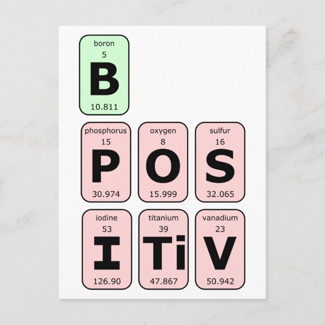 Be Positive Periodic Table Postcard (Front)