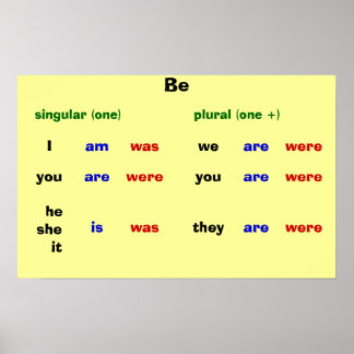 Be Poster
