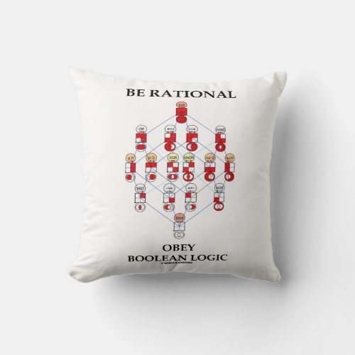 Be Rational Obey Boolean Logic Hasse Diagram Humor Throw Pillow