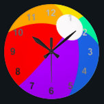 Beach Ball Large Clock<br><div class="desc">A bright beach ball clock as a reminder of those hot summer poolside fun days.</div>
