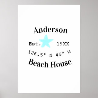 Beach house Date year custom coordinates add est. Poster