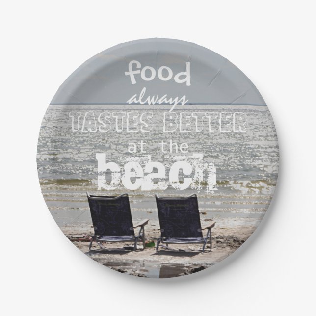 Beach photo paper plates (Front)
