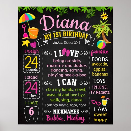 Beach Summer Pool Birthday Party chalkboard girl Poster