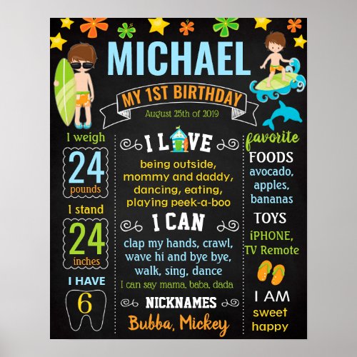 Beach Surf Surfing summer Birthday Party board Poster