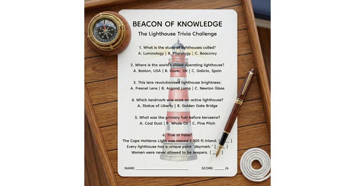 Beacon of Knowledge Lighthouse Trivia Sheet Invitation | Zazzle