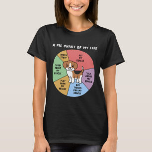 Beagle A Pie Chart Of My Life T-Shirt