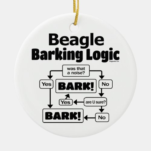Beagle Barking Logic Ceramic Ornament