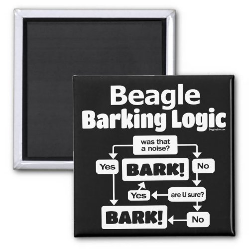 Beagle Barking Logic Magnet