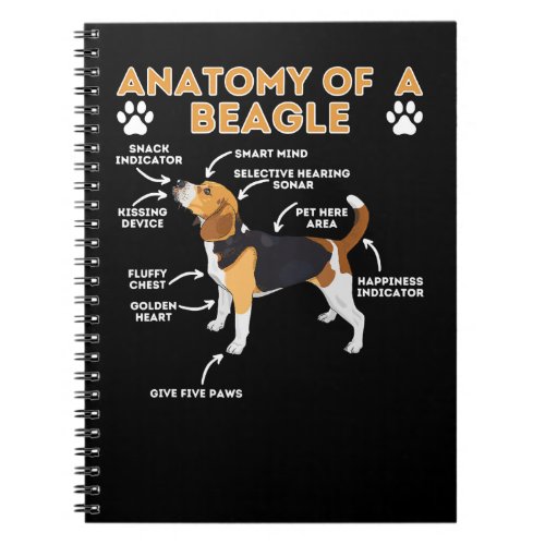 Beagle Dog Anatomy Of A Beagle Funny Beagle Dog Lo Notebook