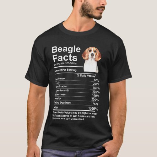 Beagle Facts nutrition Funny Gift Beagle mama Dog T_Shirt