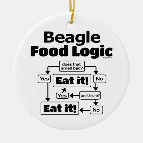 Beagle Food Logic Ceramic Ornament
