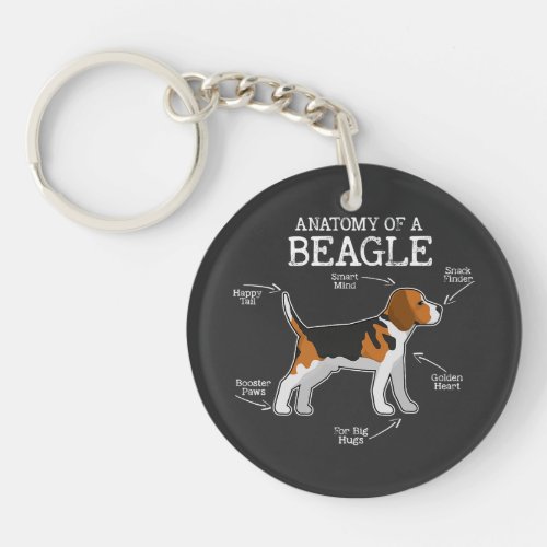 Beagle Lovers Anatomy Of A Beagle  Keychain