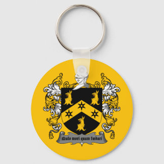 Beal Key Chain
