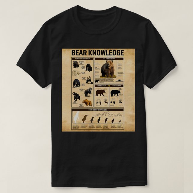 Bear and Bunny Bear Knowledge 1 T-Shirt (Design Front)