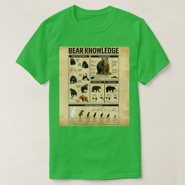 Bear and Bunny Bear Knowledge 2 T-Shirt (Design Front)