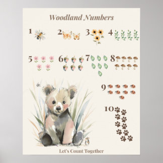Bear Counting 1–10 Nursery Learning Print