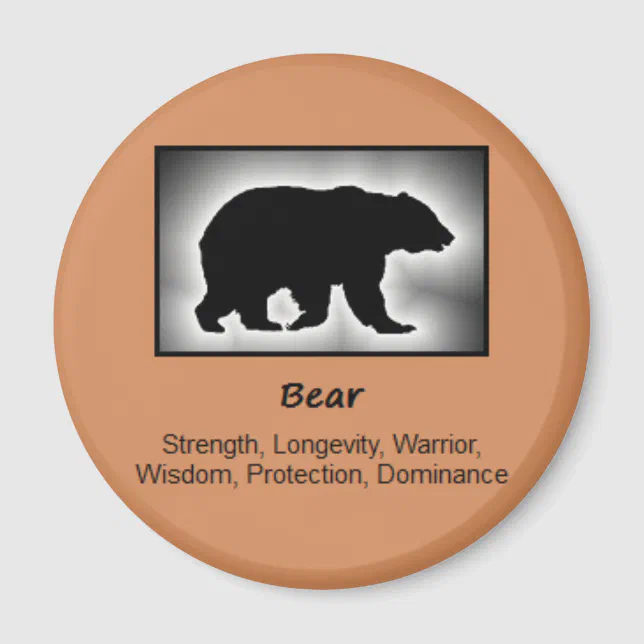 Bear Spirit Animal, Meaning