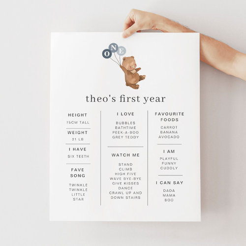 Bear with 3 Blue Balloons Milestone Poster