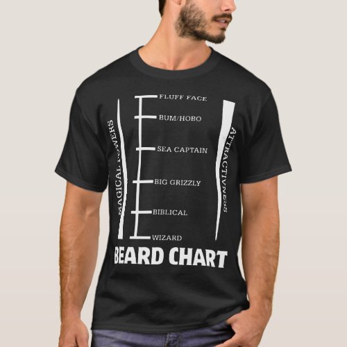 Beard Length Chart New Funny Hipster Beard T_Shirt