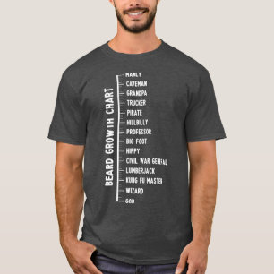 Beard Lover Scale Funny Beard Growth Chart Classic T-Shirt