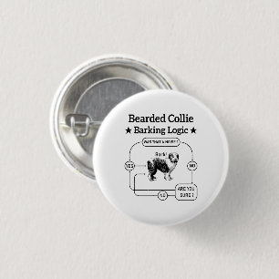 Bearded Collie Barking Logic Funny Dog Sarcastic Button