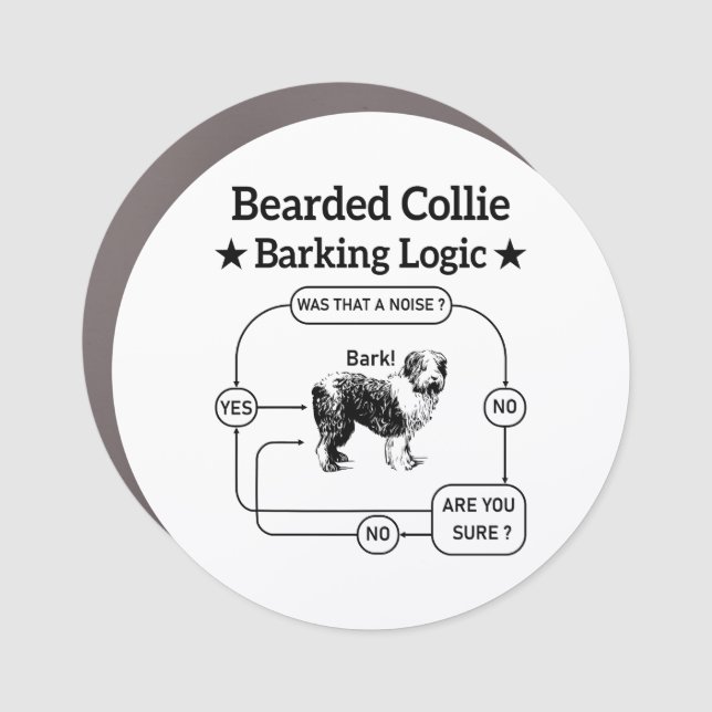 Bearded Collie Barking Logic Funny Dog Sarcastic Car Magnet (Front)