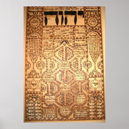 Beautiful Ancient Tree Of Life Poster