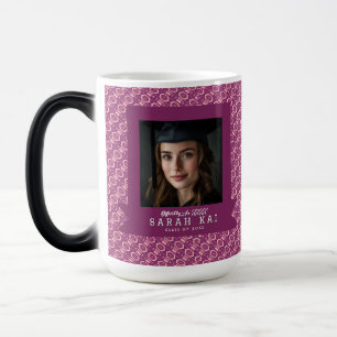 Beautiful Aztec Pattern Son Graduation Gift Color Morph Mug