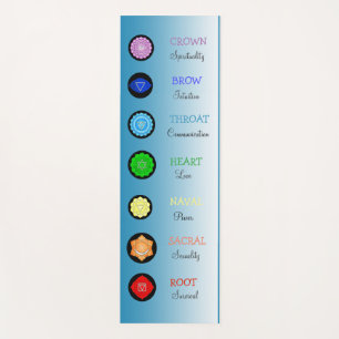 Beautiful Blue  Chakras Meditation and Yoga Mat