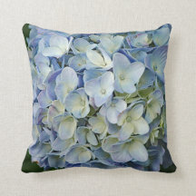 Beautiful Blue Hydrangea Flowers Photo