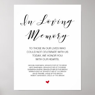 Beautiful In Loving Memory, Black memorial table Poster