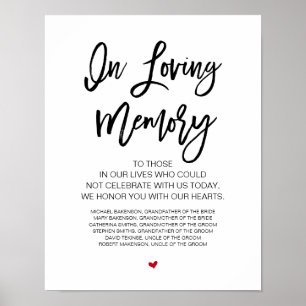 Beautiful In Loving Memory, Black memorial  table Poster