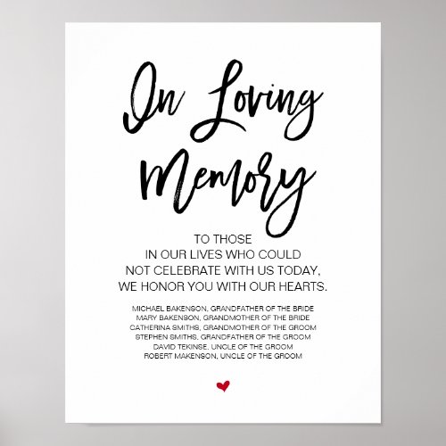 Beautiful In Loving Memory Black memorial  table Poster