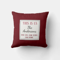 https://rlv.zcache.com/beautiful_our_life_our_story_our_home_gift_throw_pillow-r5894721bb6534103bd1ffe51066a9156_4gu9y_8byvr_200.jpg