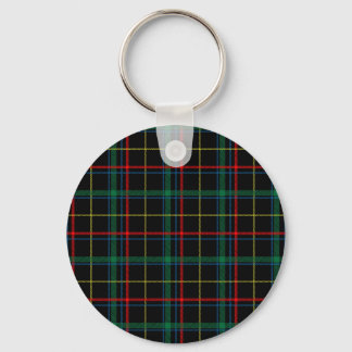 Beautiful Plaid Pattern Keychain