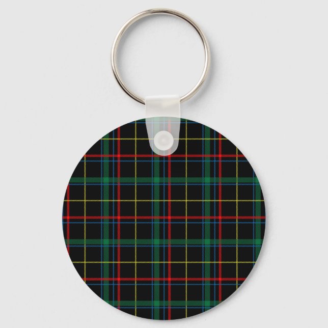 Beautiful Plaid Pattern Keychain (Front)