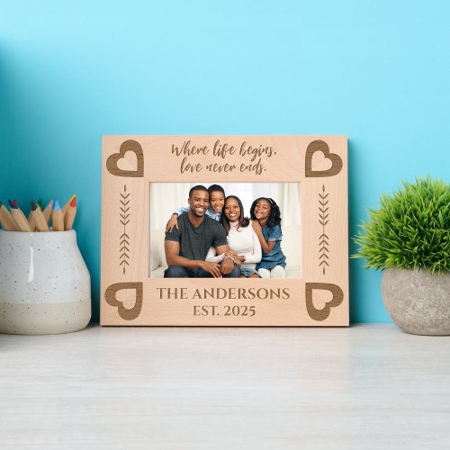 Beautiful Quote Custom Family Photo Name Love Engraved Frames