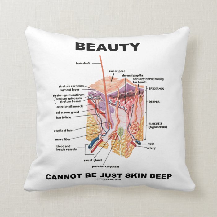 Beauty Cannot Be Just Skin Deep (Skin Anatomy) Throw Pillow