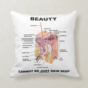 Beauty Cannot Be Just Skin Deep (Skin Anatomy) Throw Pillow